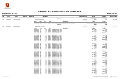 ESTADO DE SITUACION FINANCIERA - Toluca