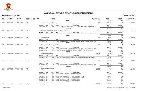 ESTADO DE SITUACION FINANCIERA - Toluca