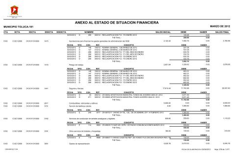 ESTADO DE SITUACION FINANCIERA - Toluca