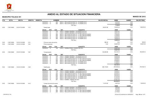 ESTADO DE SITUACION FINANCIERA - Toluca