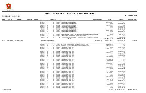 ESTADO DE SITUACION FINANCIERA - Toluca