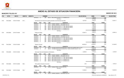 ESTADO DE SITUACION FINANCIERA - Toluca