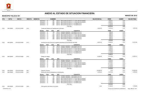 ESTADO DE SITUACION FINANCIERA - Toluca