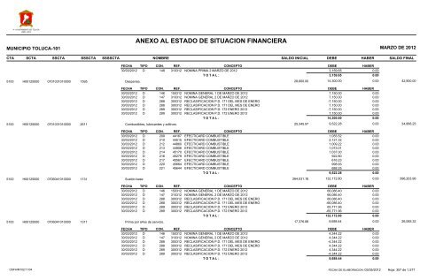 ESTADO DE SITUACION FINANCIERA - Toluca