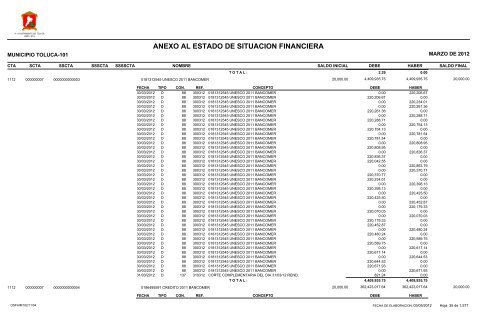 ESTADO DE SITUACION FINANCIERA - Toluca