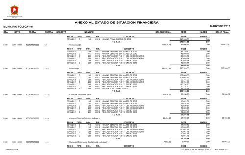 ESTADO DE SITUACION FINANCIERA - Toluca