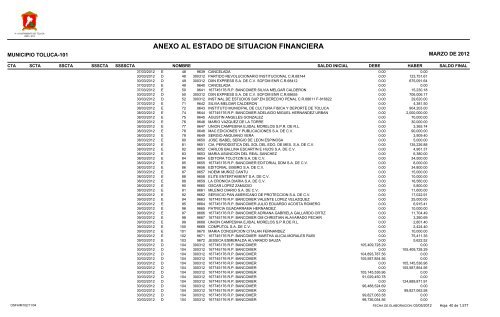 ESTADO DE SITUACION FINANCIERA - Toluca