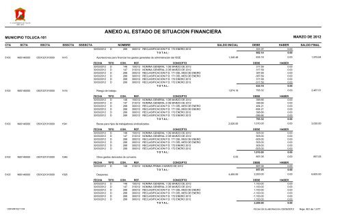 ESTADO DE SITUACION FINANCIERA - Toluca