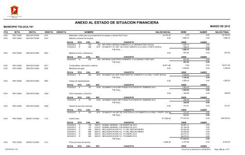 ESTADO DE SITUACION FINANCIERA - Toluca