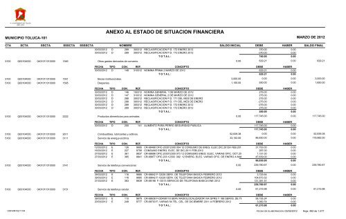 ESTADO DE SITUACION FINANCIERA - Toluca