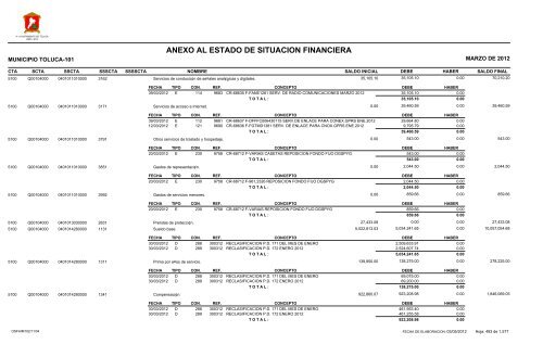 ESTADO DE SITUACION FINANCIERA - Toluca