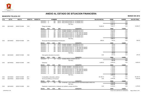 ESTADO DE SITUACION FINANCIERA - Toluca