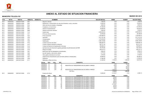 ESTADO DE SITUACION FINANCIERA - Toluca