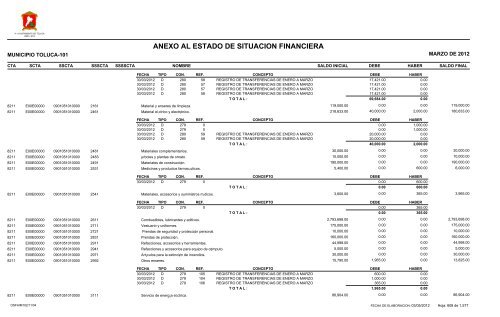 ESTADO DE SITUACION FINANCIERA - Toluca