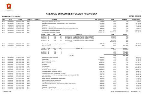 ESTADO DE SITUACION FINANCIERA - Toluca