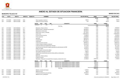 ESTADO DE SITUACION FINANCIERA - Toluca