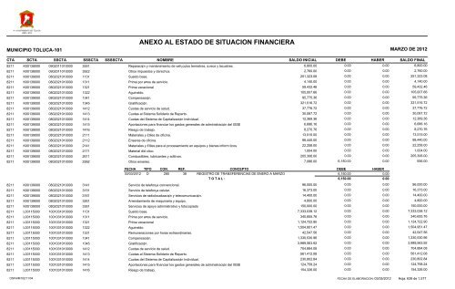 ESTADO DE SITUACION FINANCIERA - Toluca