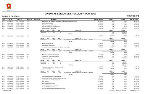 ESTADO DE SITUACION FINANCIERA - Toluca