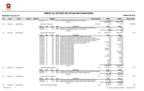 ESTADO DE SITUACION FINANCIERA - Toluca