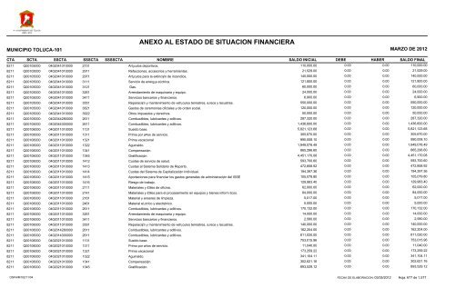 ESTADO DE SITUACION FINANCIERA - Toluca