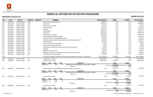 ESTADO DE SITUACION FINANCIERA - Toluca