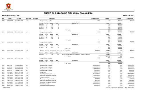 ESTADO DE SITUACION FINANCIERA - Toluca