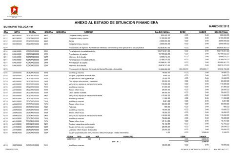 ESTADO DE SITUACION FINANCIERA - Toluca