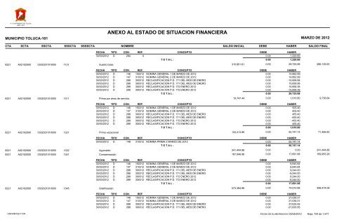 ESTADO DE SITUACION FINANCIERA - Toluca