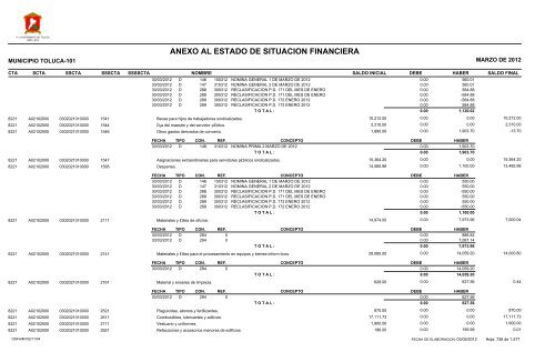 ESTADO DE SITUACION FINANCIERA - Toluca