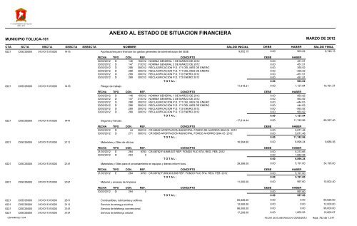 ESTADO DE SITUACION FINANCIERA - Toluca