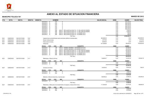 ESTADO DE SITUACION FINANCIERA - Toluca