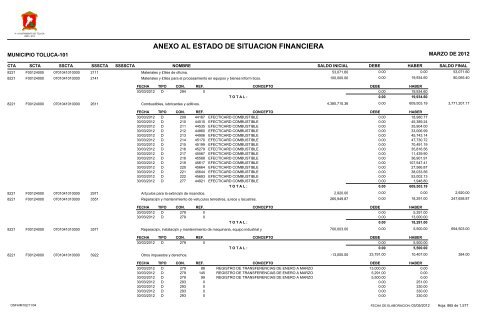 ESTADO DE SITUACION FINANCIERA - Toluca