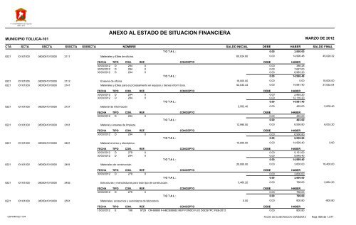 ESTADO DE SITUACION FINANCIERA - Toluca