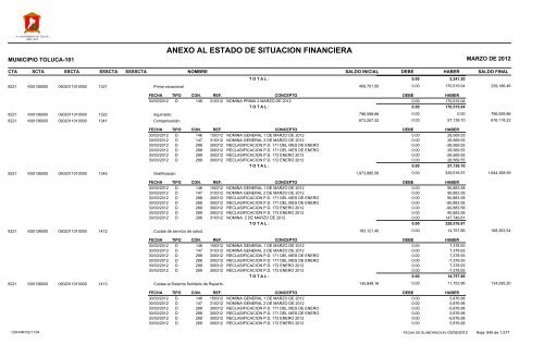 ESTADO DE SITUACION FINANCIERA - Toluca