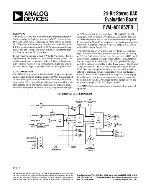 EVAL-AD1852EB - Analog Devices