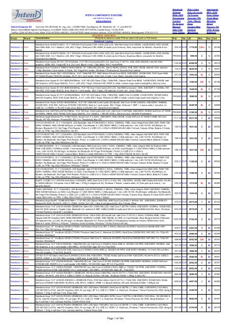 Oferta completa (pdf - 800K) - Intend Computer