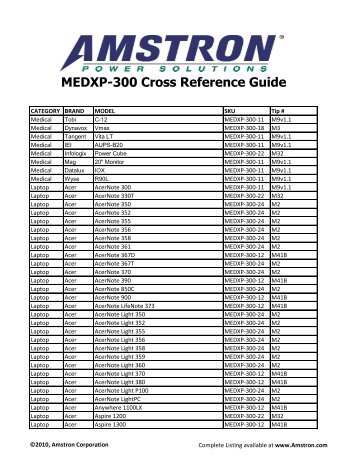 MEDXP-300 Cross Reference Guide - Amstron