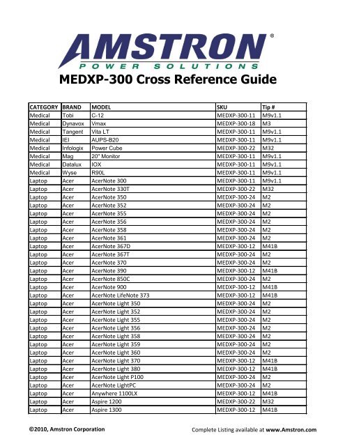 MEDXP-300 Cross Reference Guide - Amstron