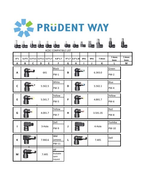 Compatible - Prudent Way