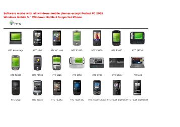Compatible Windows phone list.pdf