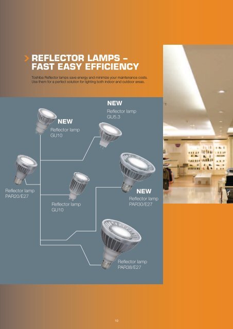 reflector lamps