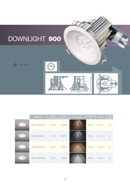 reflector lamps