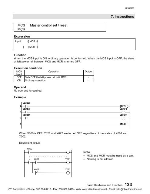 Toshiba PROSEC T1-16S PLC User's Manual - CTi Automation