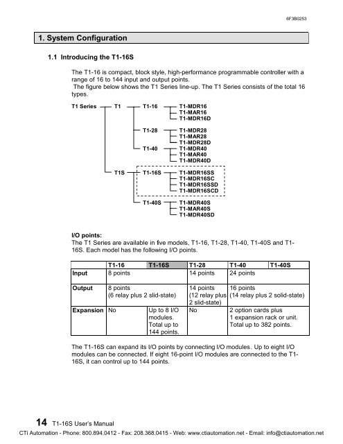 Toshiba PROSEC T1-16S PLC User's Manual - CTi Automation