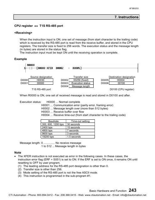 Toshiba PROSEC T1-16S PLC User's Manual - CTi Automation