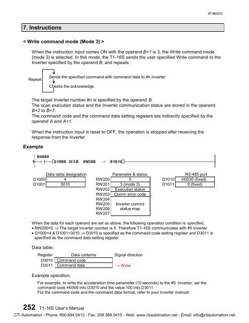 Toshiba PROSEC T1-16S PLC User's Manual - CTi Automation