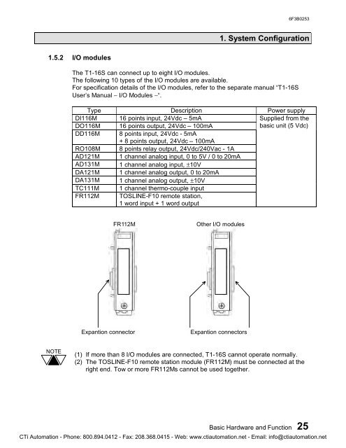 Toshiba PROSEC T1-16S PLC User's Manual - CTi Automation