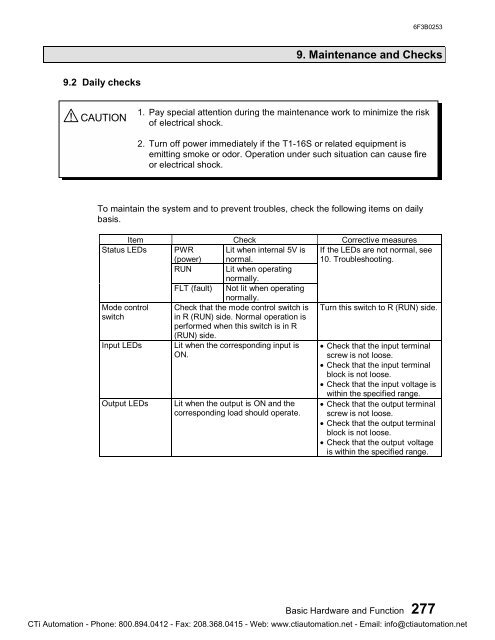 Toshiba PROSEC T1-16S PLC User's Manual - CTi Automation