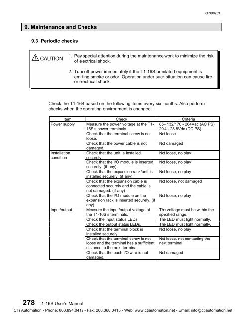 Toshiba PROSEC T1-16S PLC User's Manual - CTi Automation