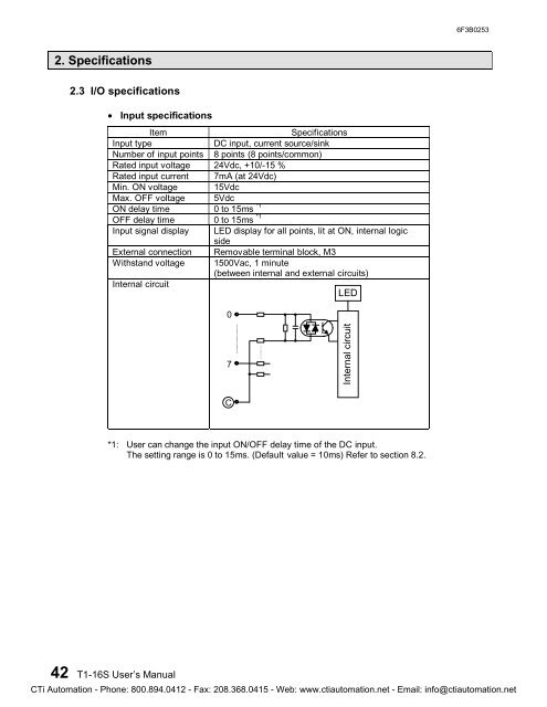 Toshiba PROSEC T1-16S PLC User's Manual - CTi Automation